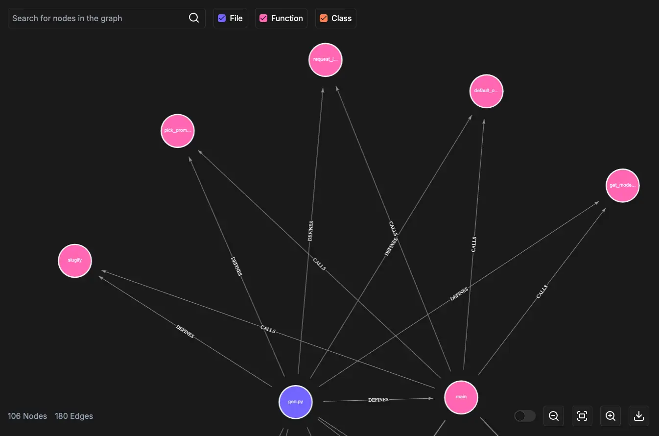 codegraph-code-analysis-falkordb