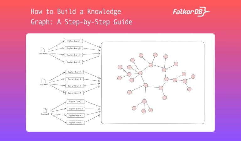 How to Build a Knowledge Graph: A Step-by-Step Guide