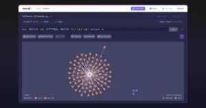 What are knowledge graph tools article image by falkordb
