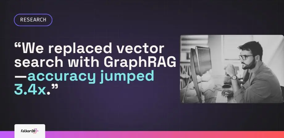 We replaced vector search with GraphRAG—accuracy jumped FalkorDB