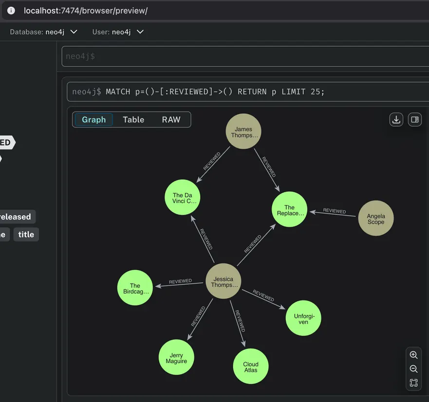 Screenshot 2025 07 31 at 16 26 17 Migrating Your Knowledge Graph from Neo4j to FalkorDB no APOC A Guide Google Docs FalkorDB Screenshot 2025 07 31 at 16 26 17 Migrating Your Knowledge Graph from Neo4j to FalkorDB no APOC A Guide Google Docs FalkorDB