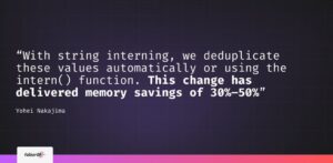 String Interning at FalkorDB
