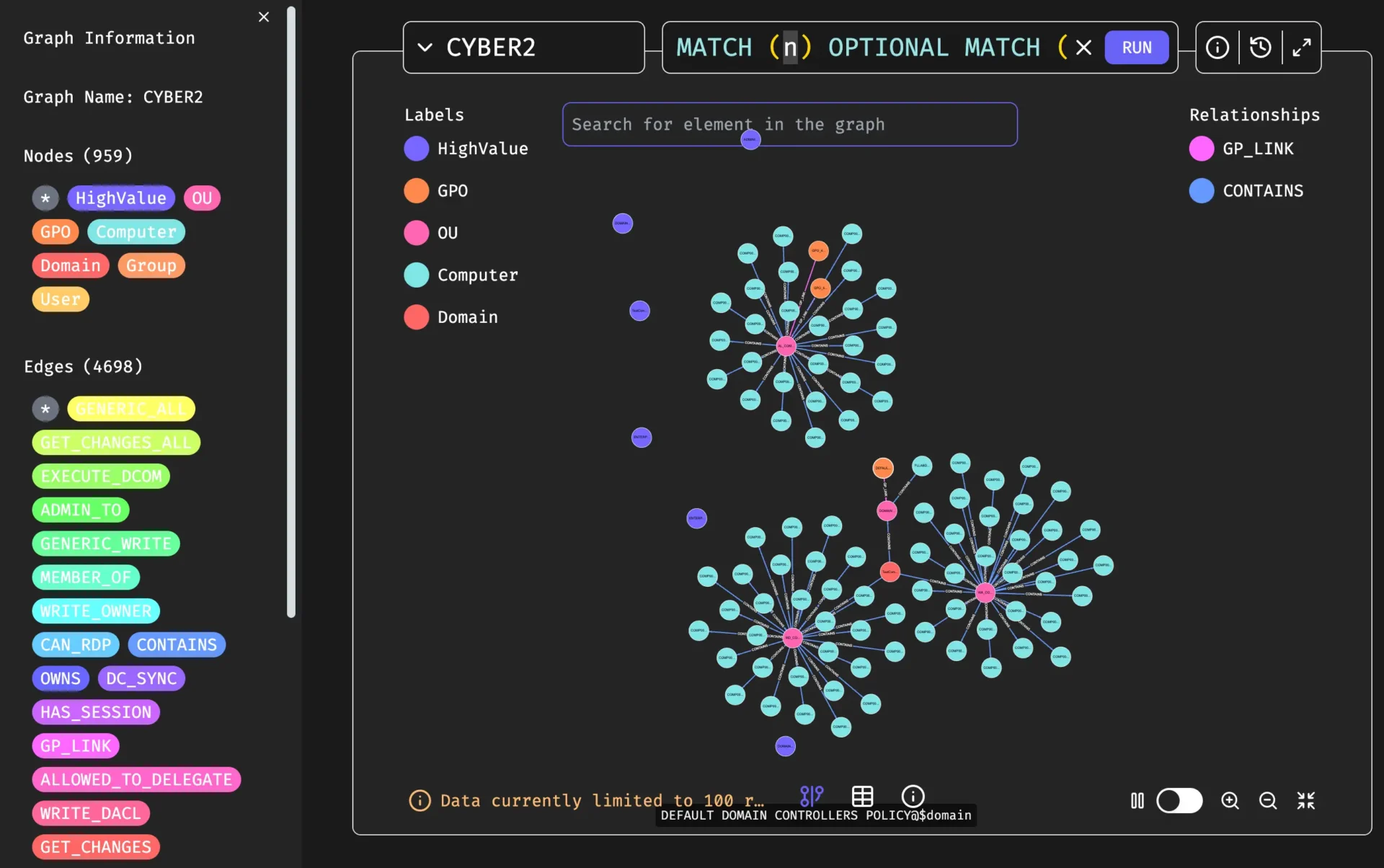 cyber visualization FalkorDB FalkorDB Cyber Knowledge Graph Example