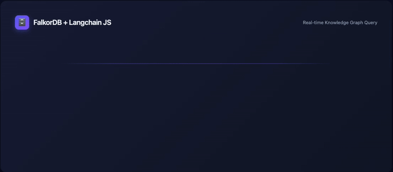 FalkorDB integration with LangChain