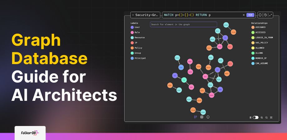 FalkorDB Graph Database Guide for AI Architects