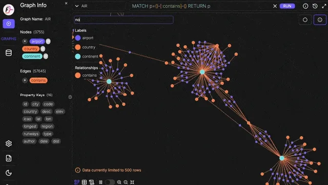 FalkorDB graph visualization