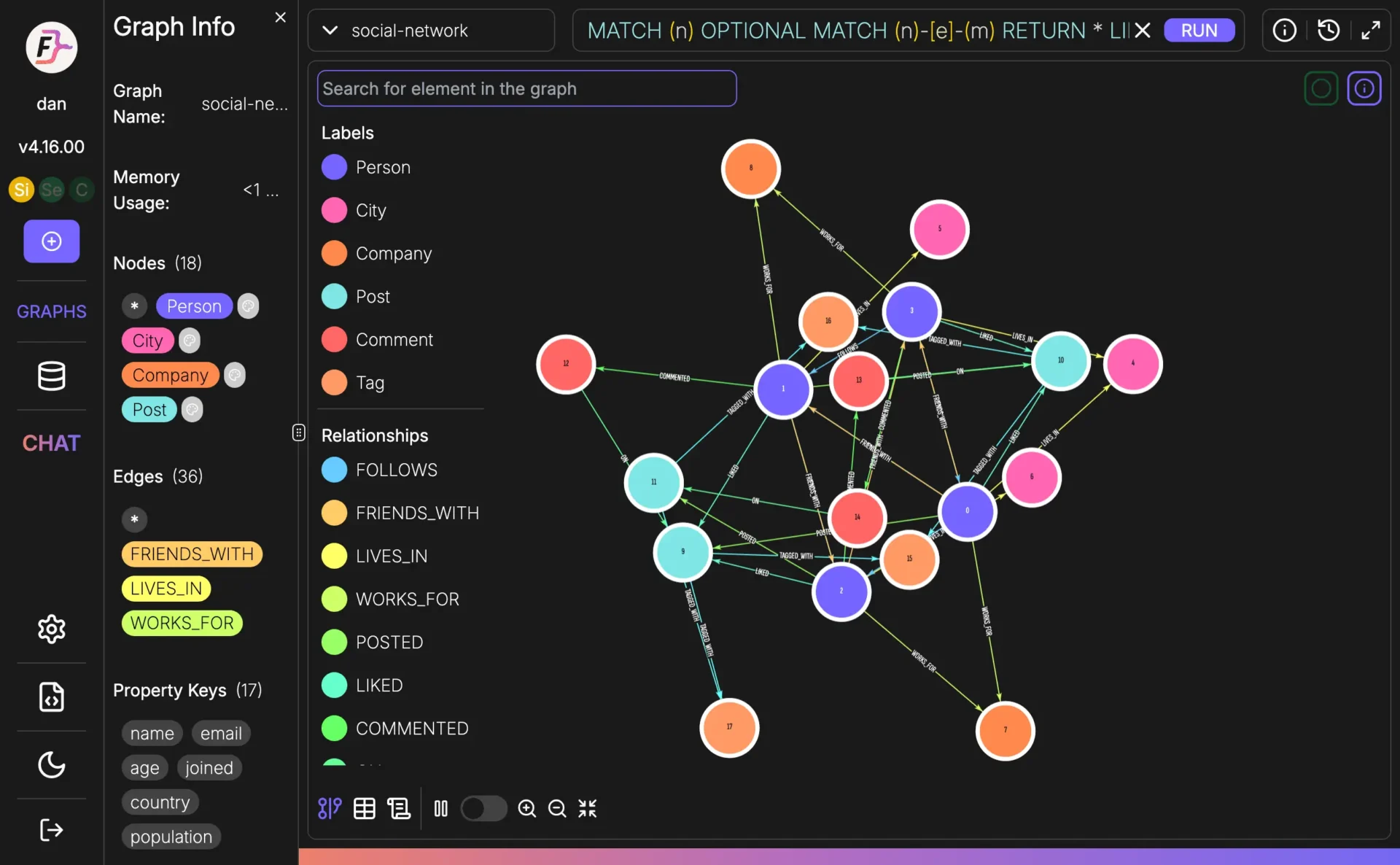 falkordb canvas component in the browser