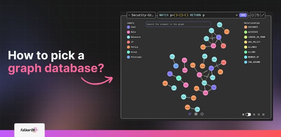 Best Database for Knowledge Graphs: FalkorDB vs Neo4j