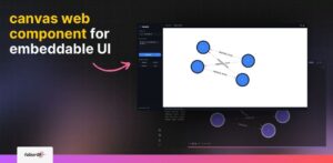 canvas web component for embeddable UI