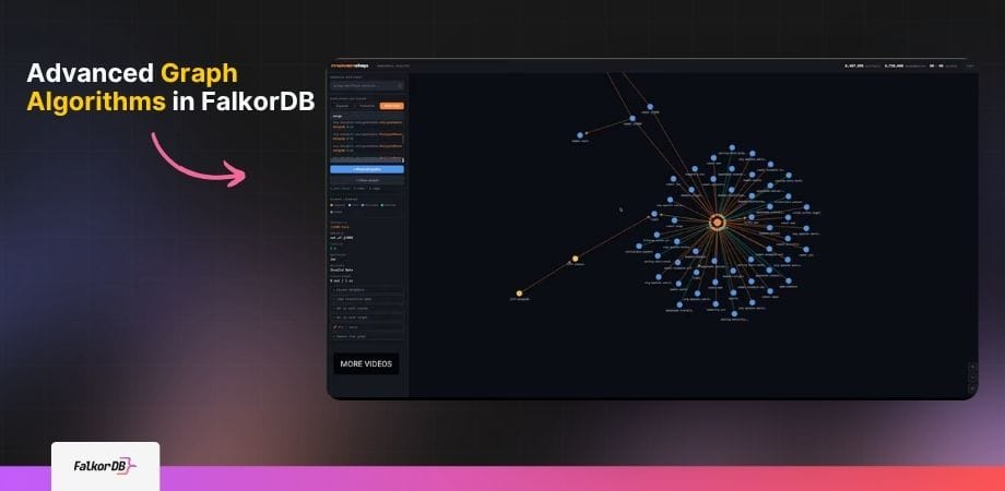 Graph Algorithms for Cybersecurity Insights