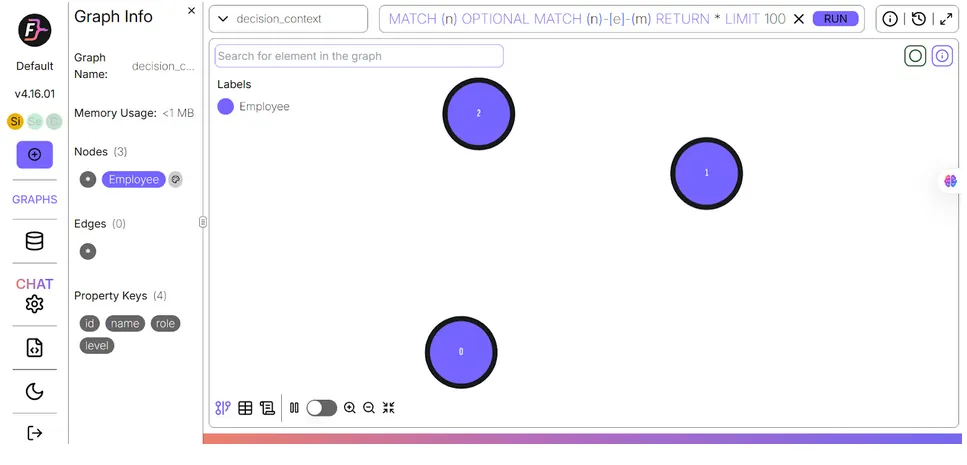 building-context-graph-falkordb-knowledge-graph-illustration