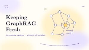 Title card: Keeping GraphRAG Fresh, incremental updates without full rebuilds