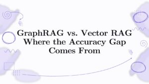 Title card: GraphRAG vs. Vector RAG, where the accuracy gap comes from