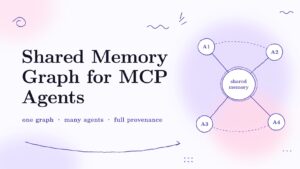Title card: Shared Memory Graph for MCP Agents