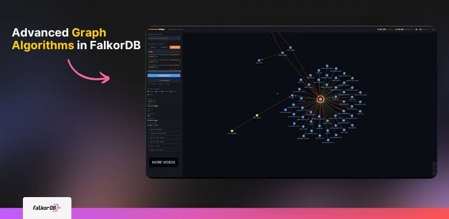 Advanced Graph Algorithms in FalkorDB