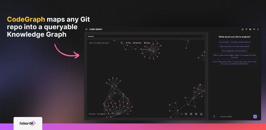 CodeGraph maps any Git repo into a queryable Knowledge Graph