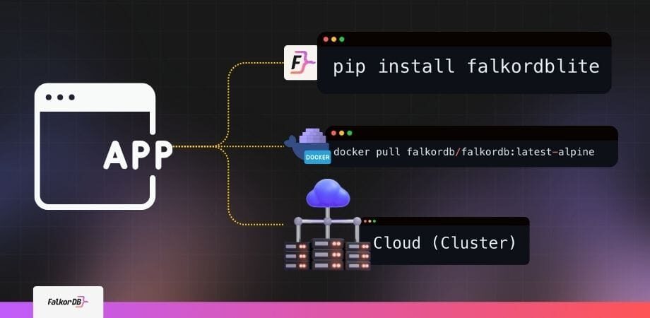 FalkorDBLite Embedded python graph database