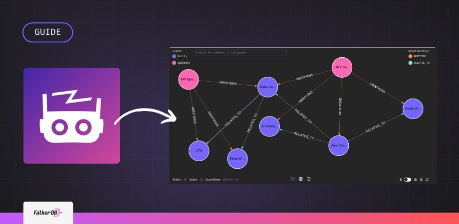 Getting Started with Graphiti and FalkorDB: A Practical Guide