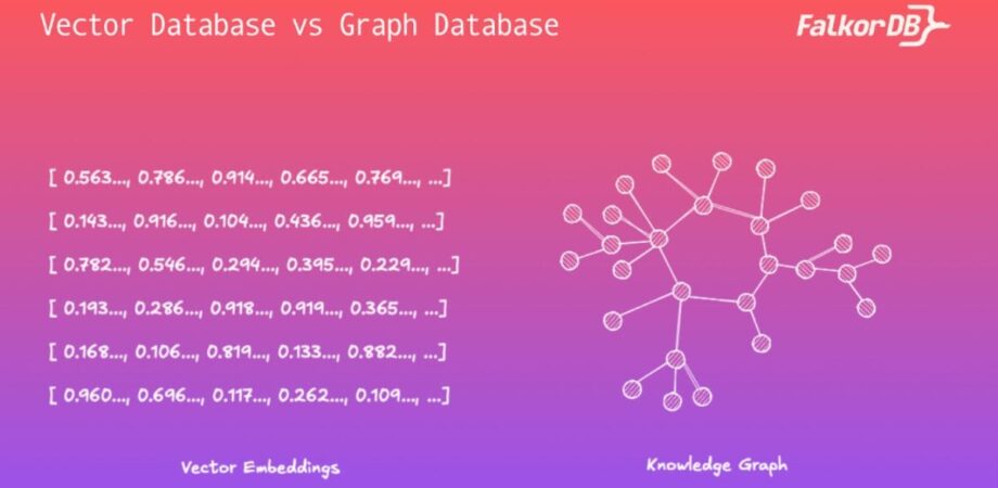 Vector Database vs Graph Database by falkordb