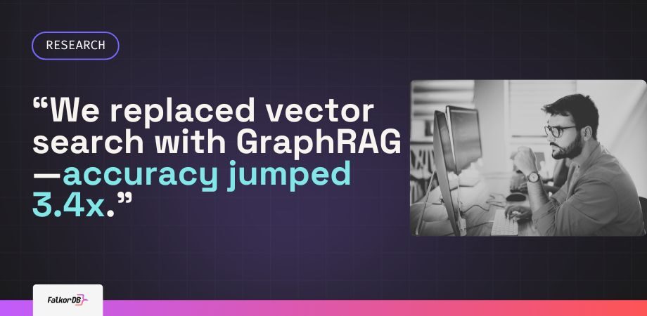 “We replaced vector search with GraphRAG—accuracy jumped 3.4x.”