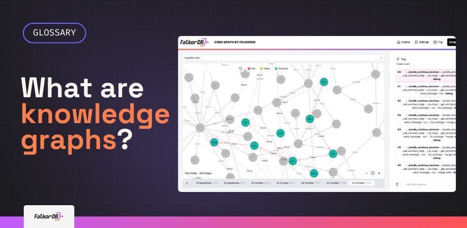 What are knowledge graphs