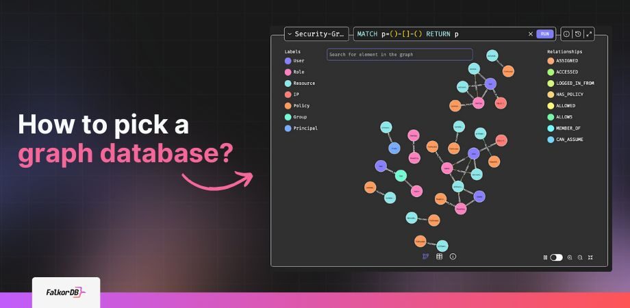 Whats the Best Database for Knowledge Graphs Pros - Cons