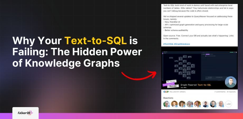 Why Your Text-to-SQL is Failing: The Hidden Power of Knowledge Graphs