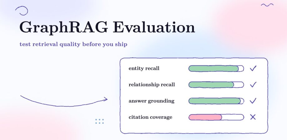 Title card: GraphRAG Evaluation, test retrieval quality before you ship