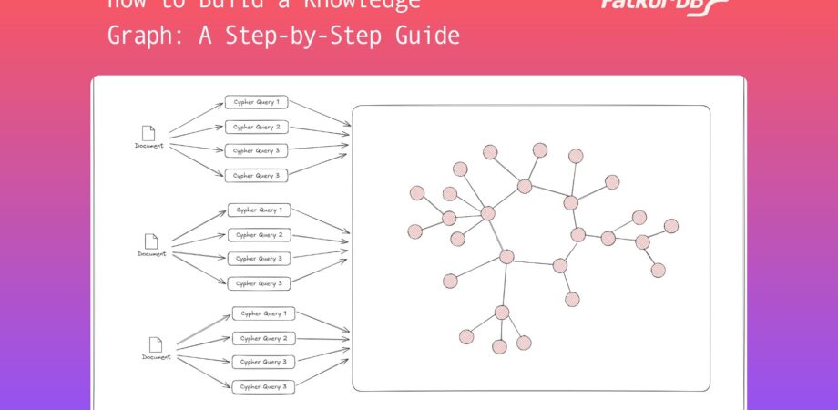 how to build a knowledge graph