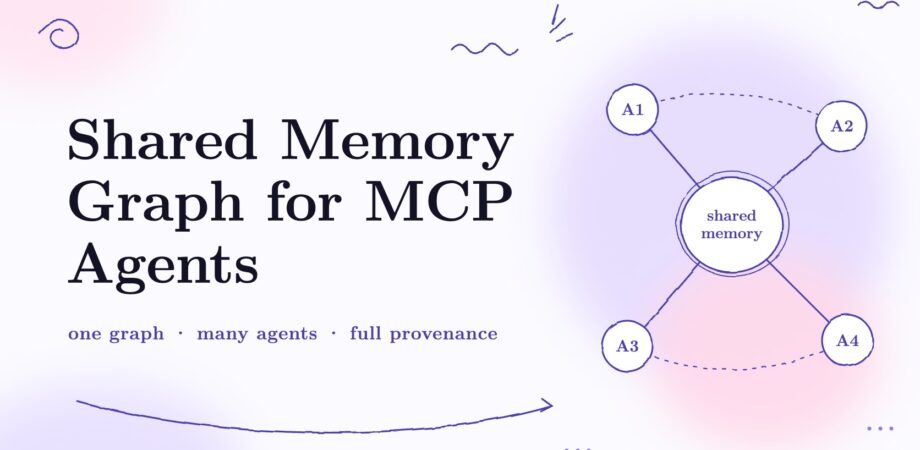 Title card: Shared Memory Graph for MCP Agents